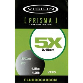 Vision Prisma Fluorocarbon peruke 9`